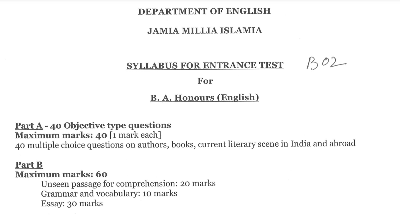 JMI Syllabus for B A (Hons.) English Entrance Test 202425