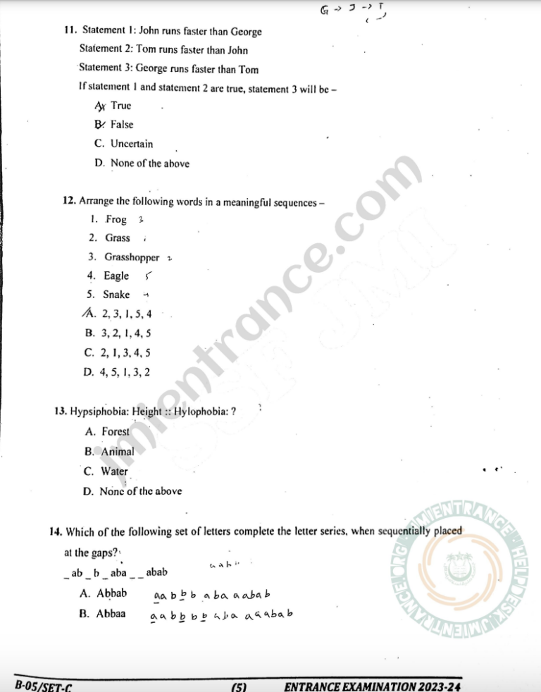 Jamia Bachelors of Arts (BA) Entrance Question Paper | Last 10 Years