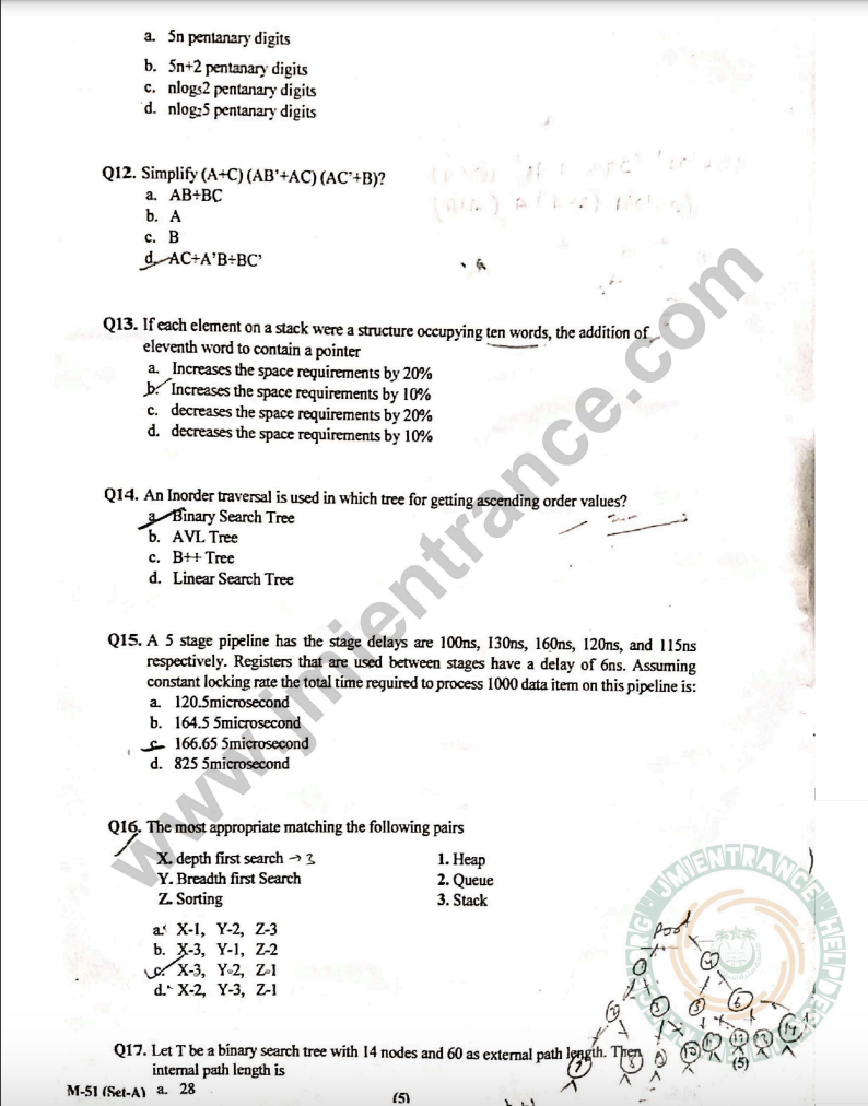 jamia-mtech-computer-engineering-2022-entrance-question-paper-pdf-download-free-2